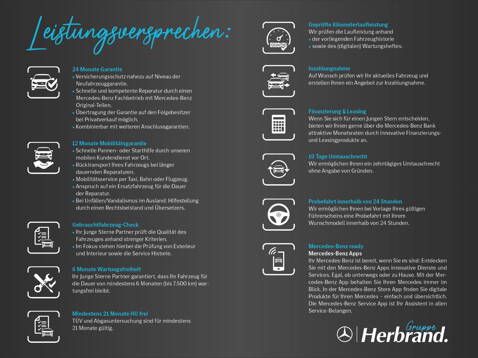 Fahrzeugabbildung Mercedes-Benz EQA AMG Night Pano 19